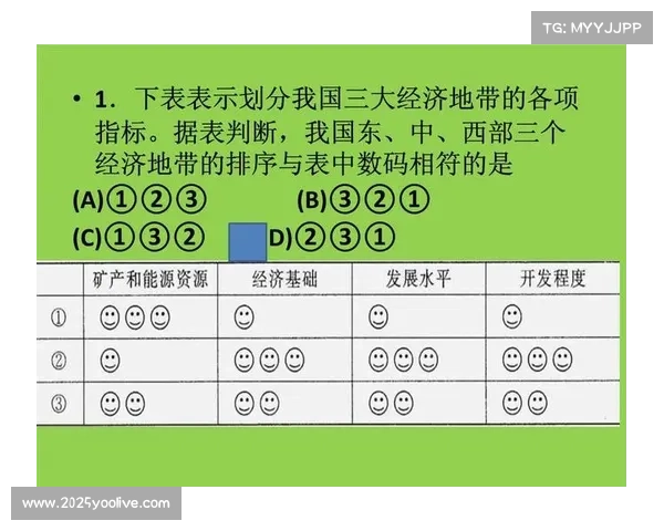 全国锦标赛分组争议揭示区域发展差异加剧体育公平性挑战 全国锦标赛分组争议揭示区域发展差异加剧体育公平性挑战