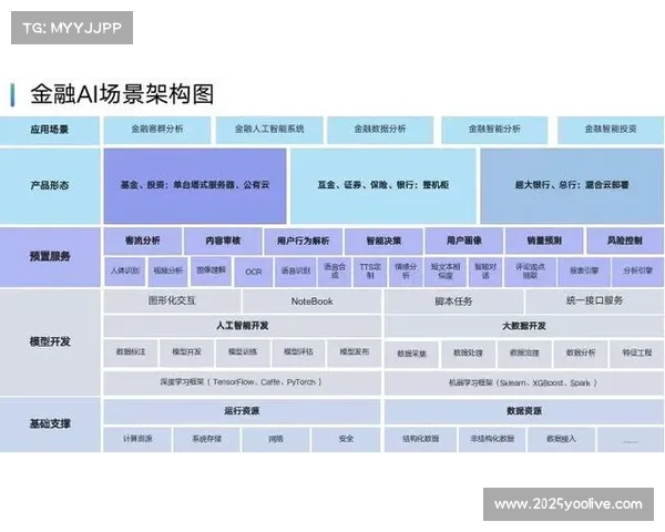 基于AI战术板解析张本智和发球技术助力省队训练优化策略 基于AI战术板解析张本智和发球技术助力省队训练优化策略