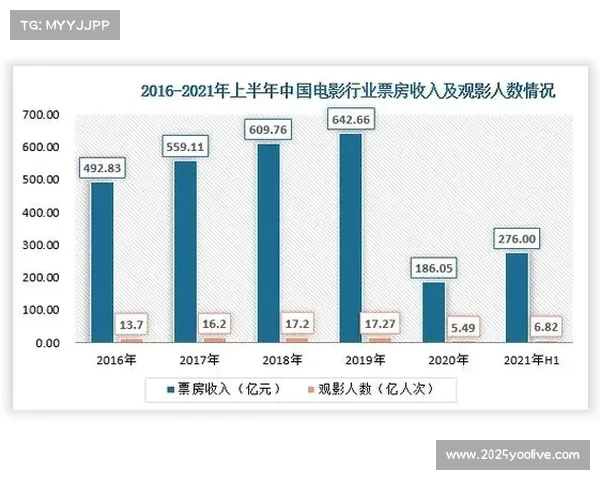 多特蒙德韩国行创历史亚洲市场收入突破30%大关 多特蒙德韩国行创历史亚洲市场收入突破30%大关