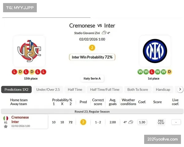 克雷莫纳0-2国际米兰，劳塔罗与泽林斯基半场定胜局，防反效率凸显